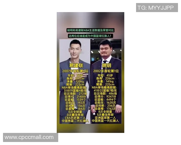 超级巅峰姚明的传奇之路与中国篮球的辉煌未来展望 超级巅峰姚明的传奇之路与中国篮球的辉煌未来展望